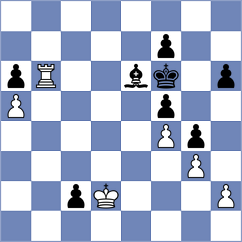 Bazilius - Juknis (chess.com INT, 2023)