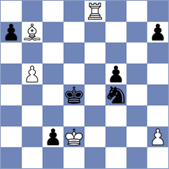 Bukreev - Palczert (chess.com INT, 2025)