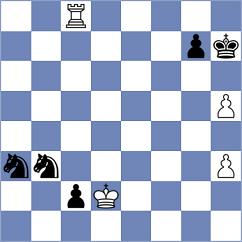 Ortez - Solovjov (chess.com INT, 2025)