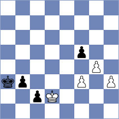 Mouhamad - Girel (Riga LAT, 2024)
