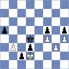Russ - Keller (Seefeld, 2006)