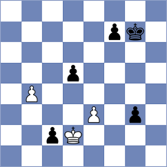 Shapiro - Levin (Chess.com INT, 2020)