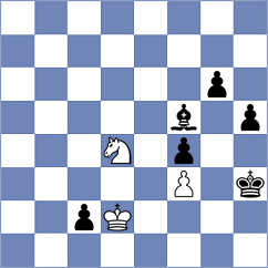 Chemin - Sargissyan (chess.com INT, 2023)