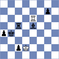 Rajanish - Negrean (chess.com INT, 2025)