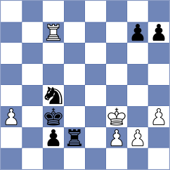 Hilkevich - Tsolakidou (chess.com INT, 2025)