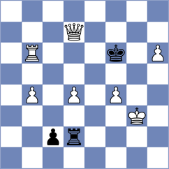 Wiewiora - Van Dael (chess.com INT, 2022)