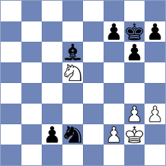 Karavade - Tin (chess.com INT, 2022)