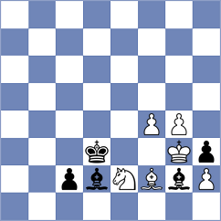 Migot - Tologontegin (Chess.com INT, 2021)