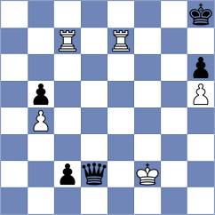 Wagner - Bartsch (Rottach-Egern GER, 2025)