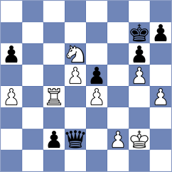 Shirazi - Prohorov (Chess.com INT, 2020)
