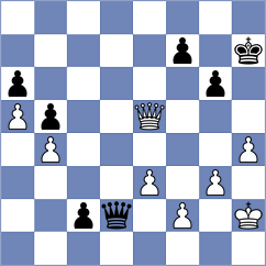 Stanisz - Taboas Rodriguez (chess.com INT, 2021)