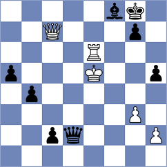 Toktomushev - Topalov (chess.com INT, 2023)