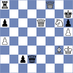 Luukkonen - Piddubna (chess.com INT, 2025)