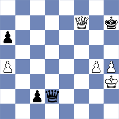 Burmakin - Sharapov (chess.com INT, 2024)