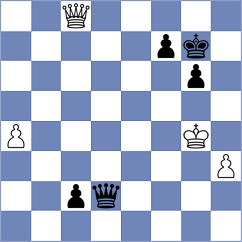 Buenafe Moya - Poormosavi (chess.com INT, 2024)