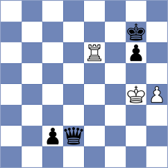 Kashefi - Djabri (chess.com INT, 2024)