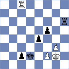 Arencibia - Ackermann (Sundsvall SWE, 2021)