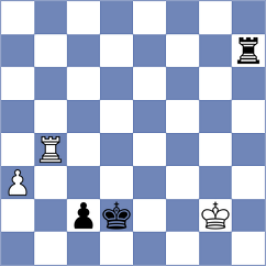 Dragnev - Mitrabha (chess.com INT, 2025)