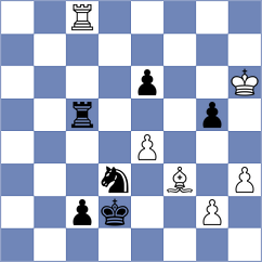 Morozova - Shen (Harbin CHN, 2024)
