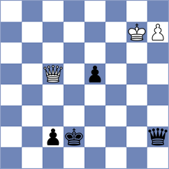 Makarian - Kezin (chess.com INT, 2025)
