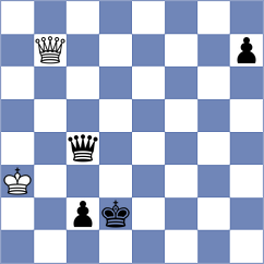 Gabitov - Sadovsky (Sochi, 2019)