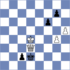 Shukhman - Sneha Halder (Tagaytay City PHI, 2024)
