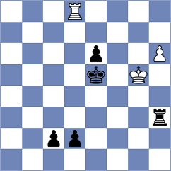 Liu - Murzin (chess.com INT, 2025)