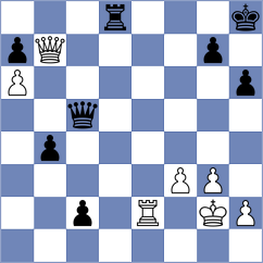Daneshvar - Grandelius (chess.com INT, 2024)