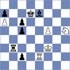 Esipenko - Caruana (chess.com INT, 2024)