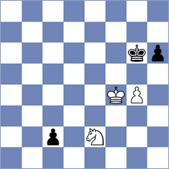 Rian - Asish Panda (chess.com INT, 2024)