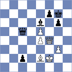 Dilmukhametov - Kocharin (chess.com INT, 2025)