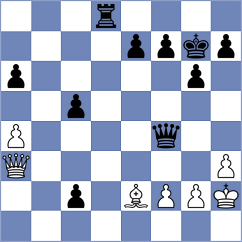 Essaba - Rana Pratap (Bangladesh, 2021)