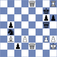 Annaberdiyev - Adewumi (chess.com INT, 2025)