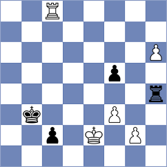 Martin Fuentes - Sheehan (chess.com INT, 2025)