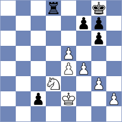 Ajay Santhosh Parvathareddy - Bukreev (Doha QAT, 2024)