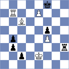 Camacho Collados - Toktomushev (chess.com INT, 2025)