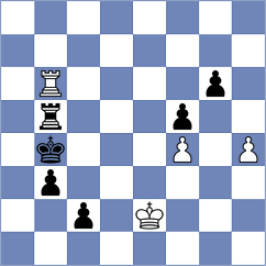 Sun - Harsh (chess.com INT, 2023)
