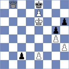 Koval - Florianovitz (chess.com INT, 2023)