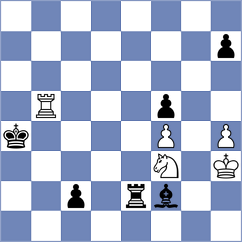 Solinas - Gromovs (Noale, 2008)