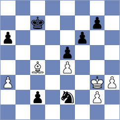 Ebrahimi Herab - Fieberg (chess.com INT, 2024)