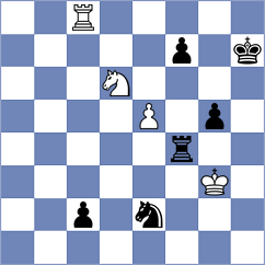 Khanin - Maghsoodloo (Chess.com INT, 2020)