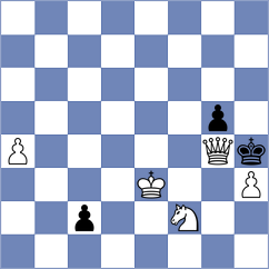 Persson - Sadovsky (chess.com INT, 2022)