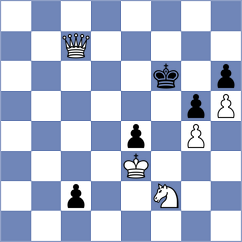 Lopez Perdomo - Nery Junior (chess.com INT, 2025)