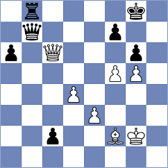 Gubajdullin - Fernandez Garcia (chess.com INT, 2023)