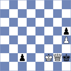 Ekdyshman - Andersson (chess.com INT, 2021)
