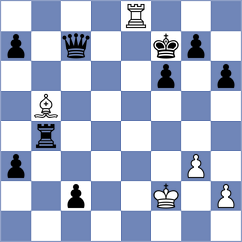 Schabel - Hansen (Neumuenster, 2003)