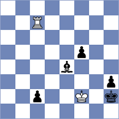 Cong - Avarese (Paracin SRB, 2021)