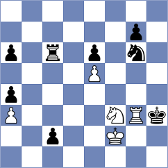 Kaustuv - Ishvi (chess.com INT, 2025)
