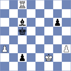 Alonso Rosell - Bacojo (chess.com INT, 2025)