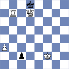 Dayal - Burba (Montesilvano ITA, 2024)